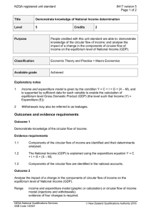 NZQA registered unit standard 8417 version 5  Page 1 of 2