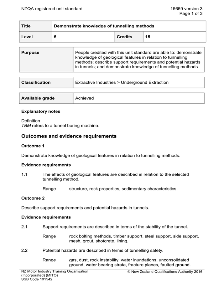 NZQA registered unit standard 15669 version 3 Page 1 of 3