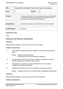 NZQA registered unit standard 25424 version 3  Page 1 of 3