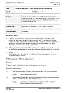 NZQA registered unit standard 22942 version 3  Page 1 of 4