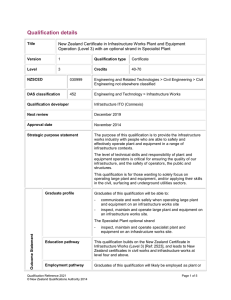 Qualification details