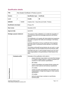 Qualification details  New Zealand Certificate in Floristry (Level 4)