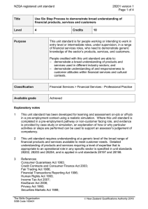 NZQA registered unit standard 28201 version 1  Page 1 of 4