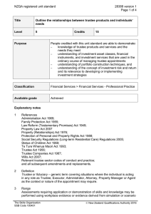 NZQA registered unit standard 28388 version 1  Page 1 of 4