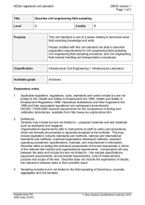 NZQA registered unit standard 26632 version 1  Page 1 of 3