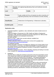 NZQA registered unit standard 28718 version 1  Page 1 of 3