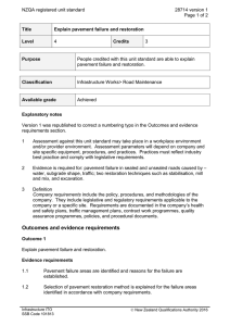 NZQA registered unit standard 28714 version 1  Page 1 of 2