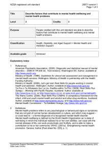 NZQA registered unit standard 26971 version 1  Page 1 of 3