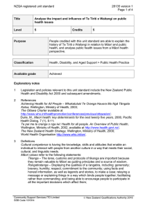 NZQA registered unit standard 28135 version 1  Page 1 of 4