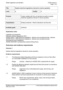 NZQA registered unit standard 27245 version 1  Page 1 of 2