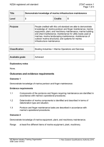 NZQA registered unit standard 27247 version 1  Page 1 of 4