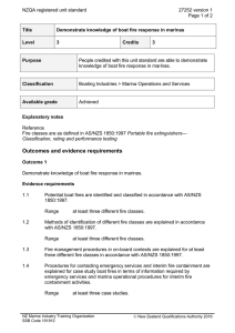 NZQA registered unit standard 27252 version 1  Page 1 of 2