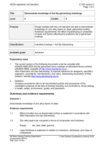 NZQA registered unit standard 21183 version 3  Page 1 of 4
