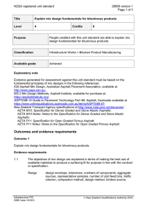 NZQA registered unit standard 28689 version 1  Page 1 of 3