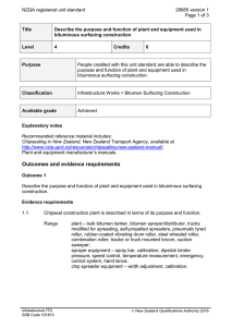 NZQA registered unit standard 28685 version 1  Page 1 of 3