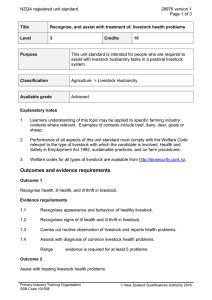 NZQA registered unit standard 28976 version 1  Page 1 of 3
