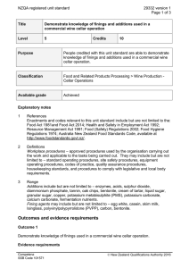 NZQA registered unit standard 29332 version 1 Page 1 of 3