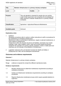 NZQA registered unit standard 28896 version 1  Page 1 of 2