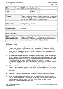 NZQA registered unit standard 28412 version 1  Page 1 of 3