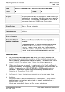 NZQA registered unit standard 28422 version 1  Page 1 of 4