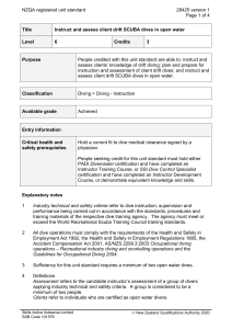 NZQA registered unit standard 28425 version 1  Page 1 of 4