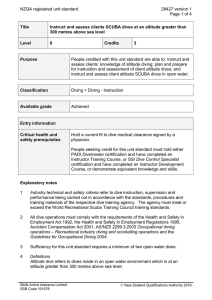 NZQA registered unit standard 28427 version 1  Page 1 of 4