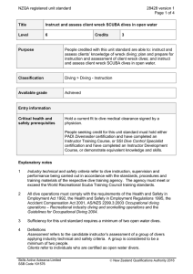 NZQA registered unit standard 28428 version 1  Page 1 of 4