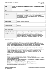 NZQA registered unit standard 28434 version 1  Page 1 of 3
