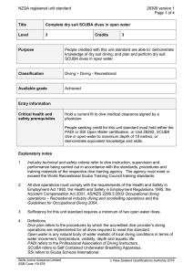 NZQA registered unit standard 28399 version 1  Page 1 of 4