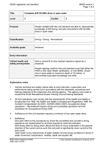 NZQA registered unit standard 28400 version 1  Page 1 of 4