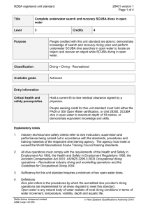 NZQA registered unit standard 28401 version 1  Page 1 of 4