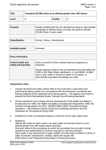 NZQA registered unit standard 28402 version 1  Page 1 of 3