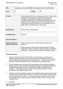 NZQA registered unit standard 28416 version 1  Page 1 of 5