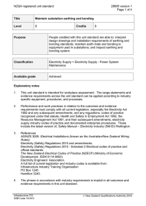 NZQA registered unit standard 28895 version 1  Page 1 of 4