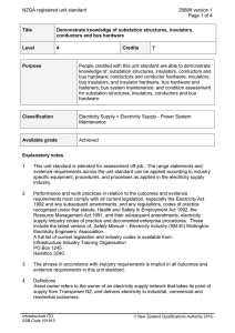 NZQA registered unit standard 28888 version 1  Page 1 of 4