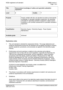 NZQA registered unit standard 28889 version 1  Page 1 of 4
