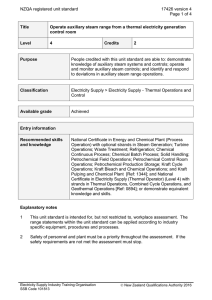 NZQA registered unit standard 17426 version 4  Page 1 of 4