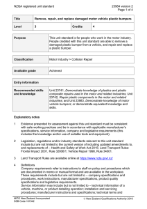 NZQA registered unit standard 23984 version 2  Page 1 of 4
