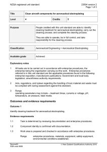 NZQA registered unit standard 23594 version 2  Page 1 of 3