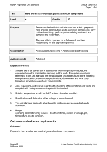 NZQA registered unit standard 23595 version 2  Page 1 of 4