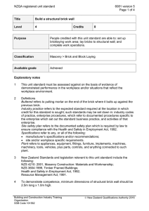 NZQA registered unit standard 6081 version 5  Page 1 of 4
