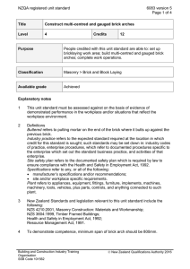 NZQA registered unit standard 6083 version 5  Page 1 of 4