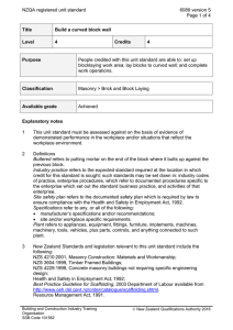 NZQA registered unit standard 6089 version 5  Page 1 of 4