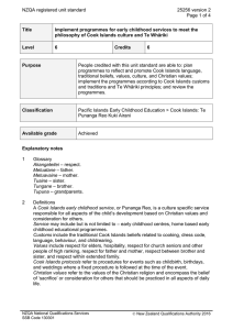 NZQA registered unit standard 25256 version 2  Page 1 of 4