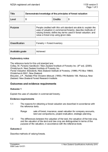 NZQA registered unit standard 1130 version 5  Page 1 of 3