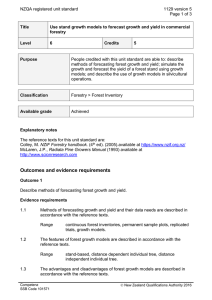 NZQA registered unit standard 1129 version 5  Page 1 of 3