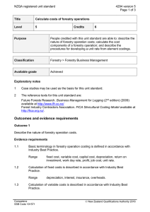 NZQA registered unit standard 4294 version 5  Page 1 of 3