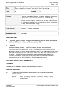 NZQA registered unit standard 1227 version 7  Page 1 of 3