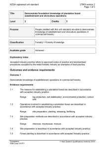 NZQA registered unit standard 27963 version 2  Page 1 of 3