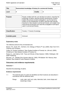 NZQA registered unit standard 1126 version 6  Page 1 of 6